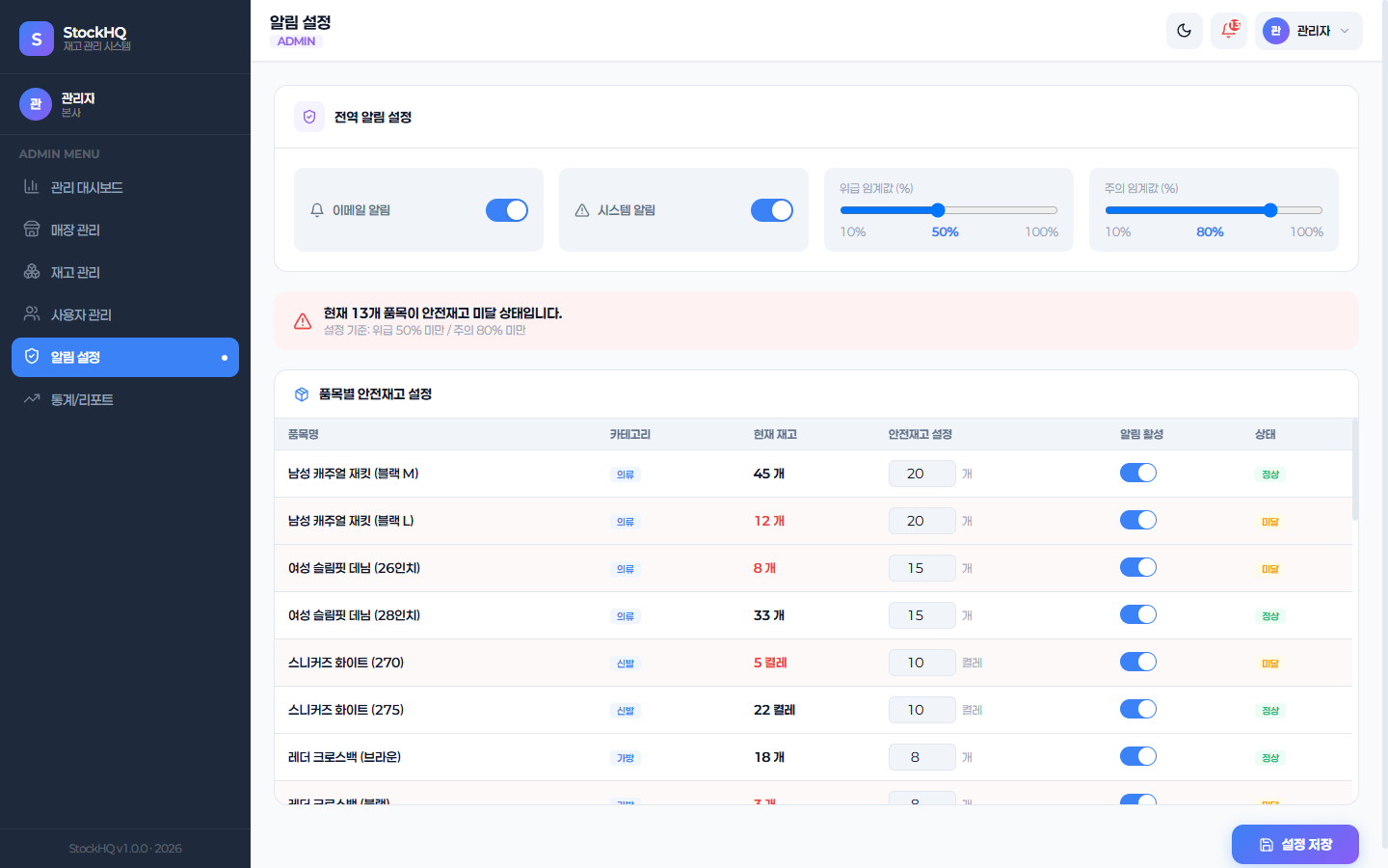 StockHQ mockup 16