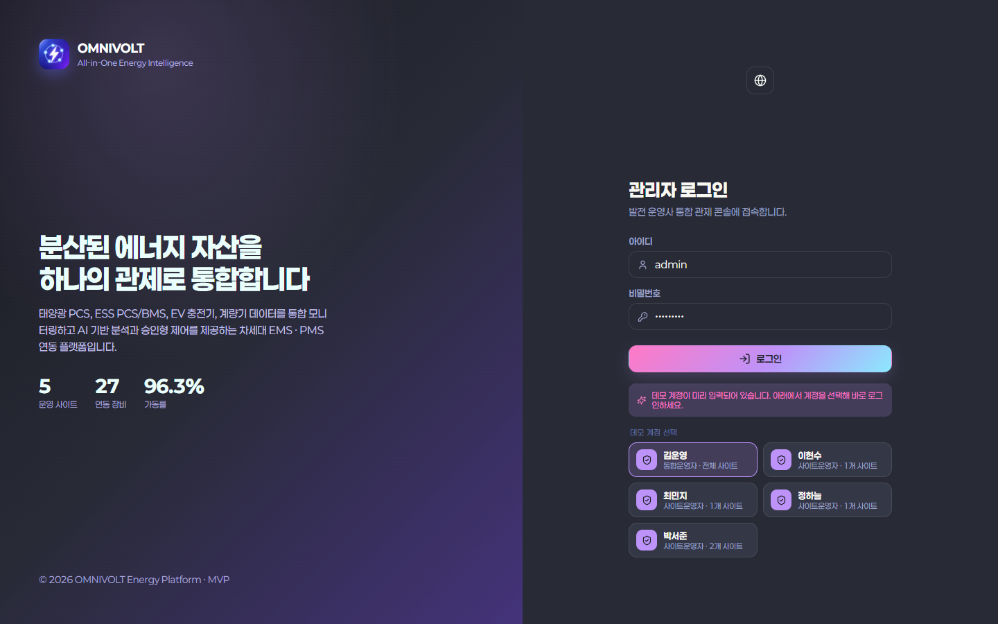 OMNIVOLT mockup 6