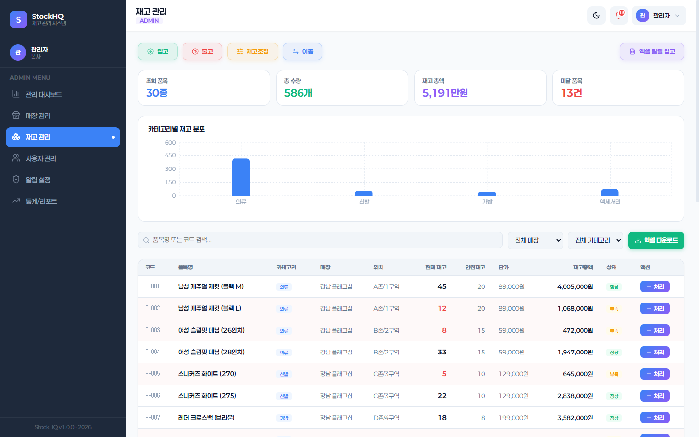 StockHQ mockup 14