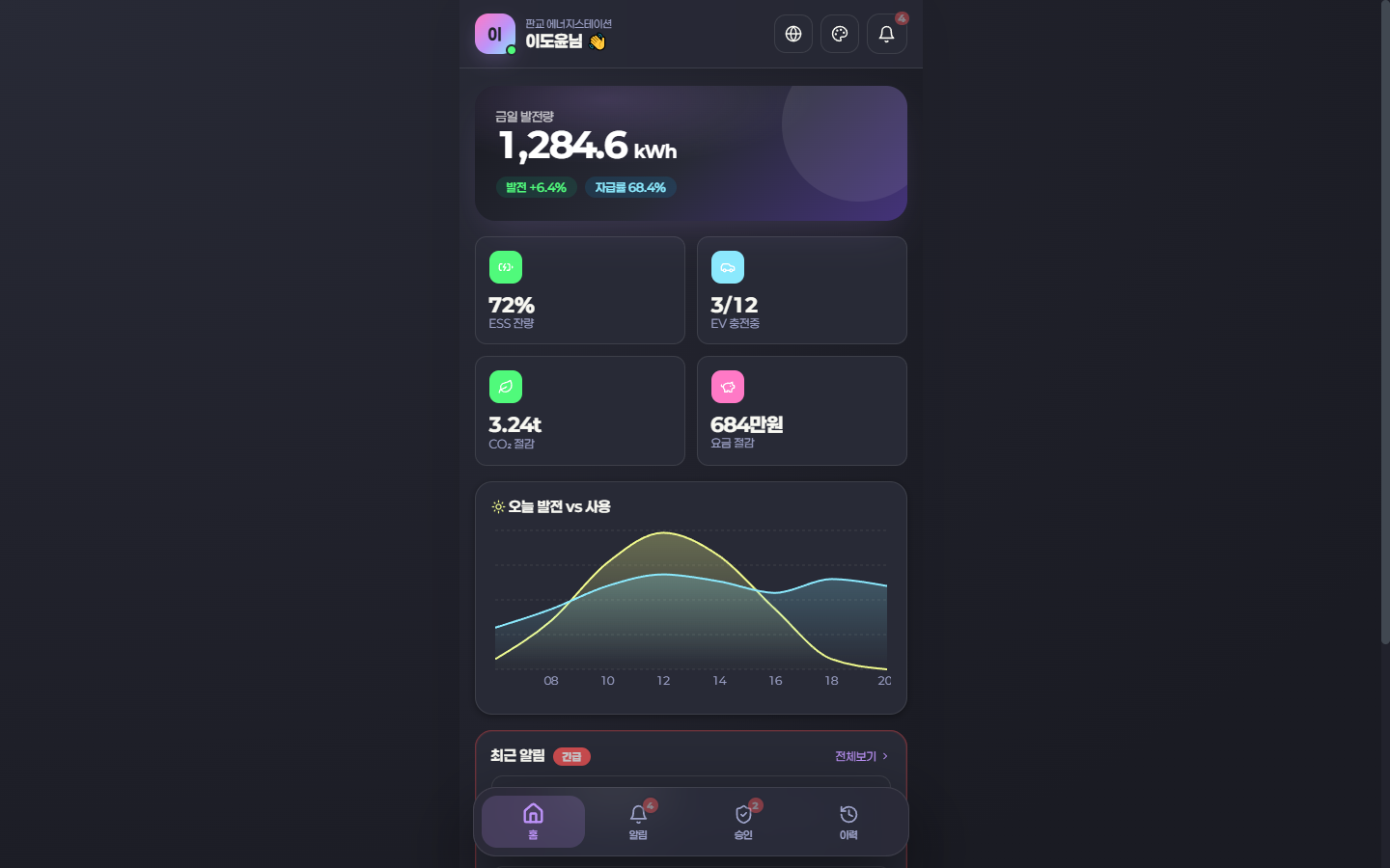 OMNIVOLT mockup 7