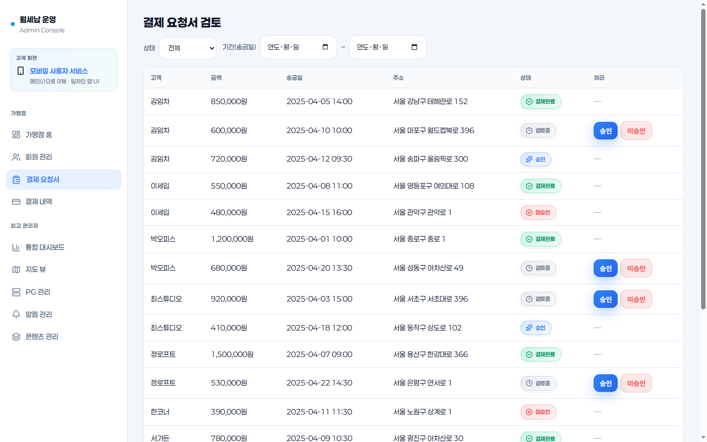 월세납