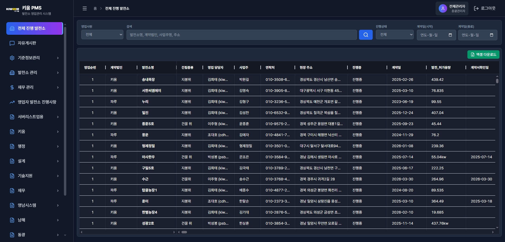 영업관리 ERP mockup 4