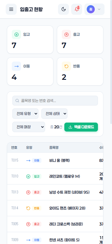 StockHQ mockup 6