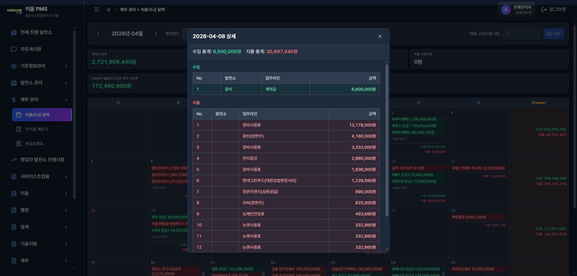 영업관리 ERP mockup 9