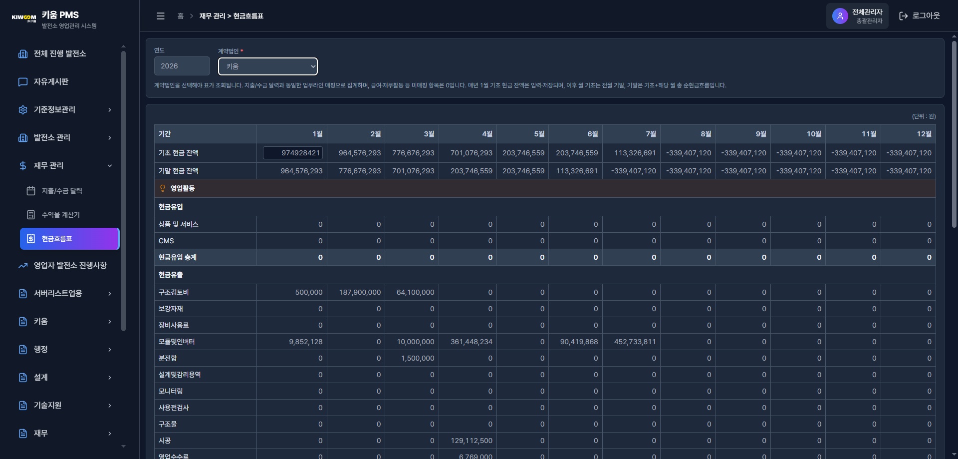 영업관리 ERP mockup 11