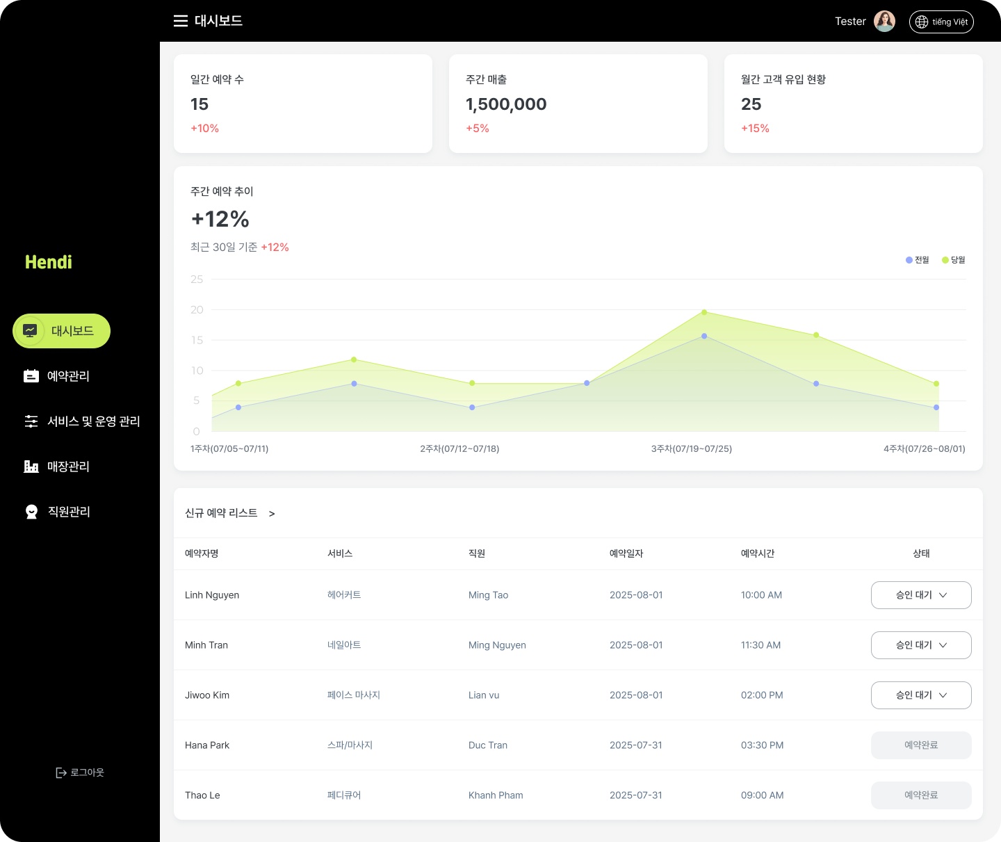Hendi mockup 8