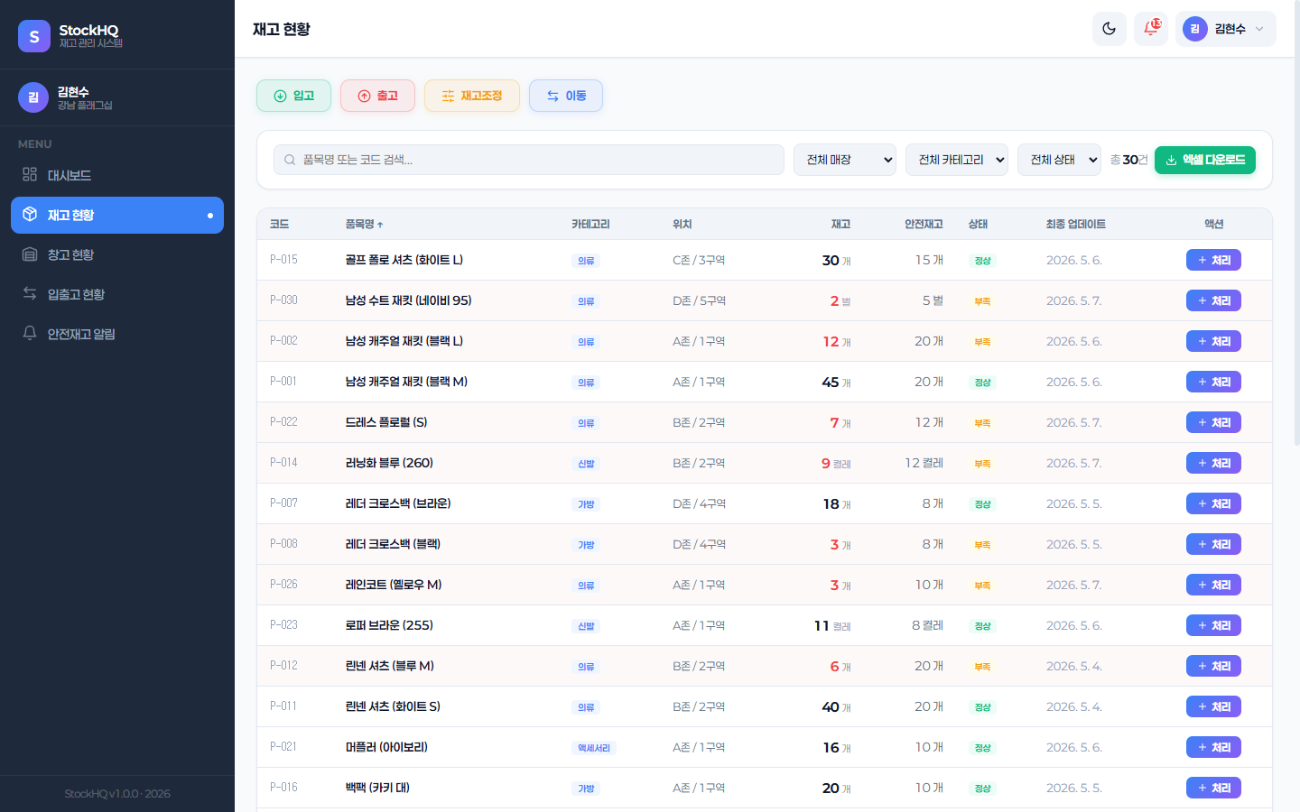 StockHQ mockup 9